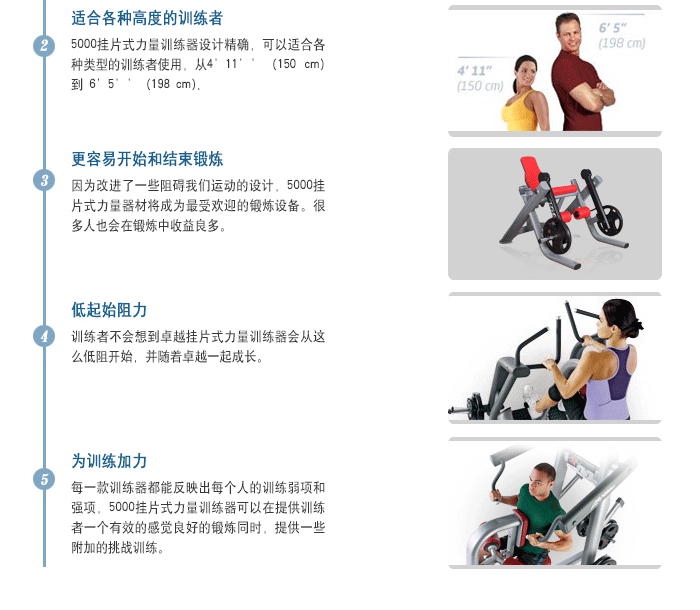 BFT5002挂片式力量训练器材